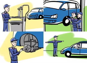 保養那些事兒 專業服務團隊是怎樣煉成的？