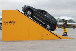 上汽榮威W5升級限量版震撼上市，河北安昌報價僅17.38萬